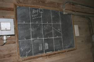 One of my favorite images came from inside Gary Schmidt's 1899 elevator, where this chalkboard hangs, indicating grain storage.