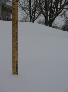 Snow depth