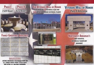 Copy of Veterans Wall of Honor
