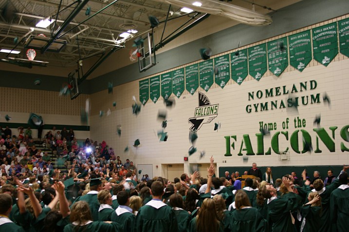 Graduation, cap tossing