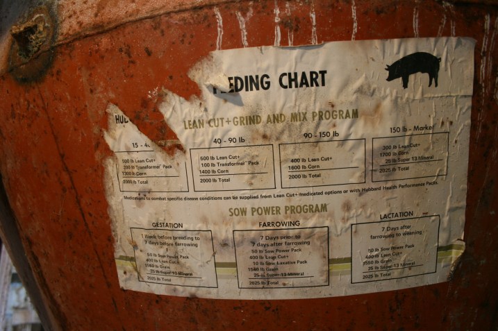 Guidelines for pig feed.