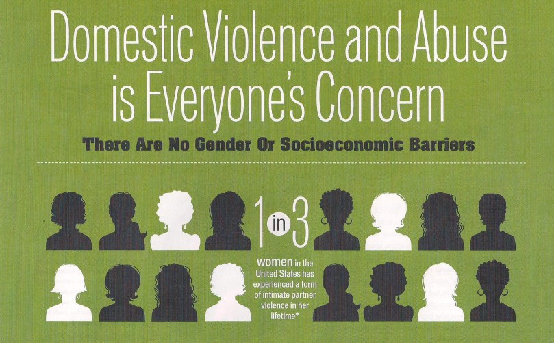 A snippet of the domestic violence poster published by the Lutheran Church, Missouri Synod.