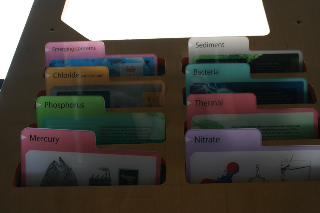 A section of the exhibit shows the most common pollutants in Minnesota waters.