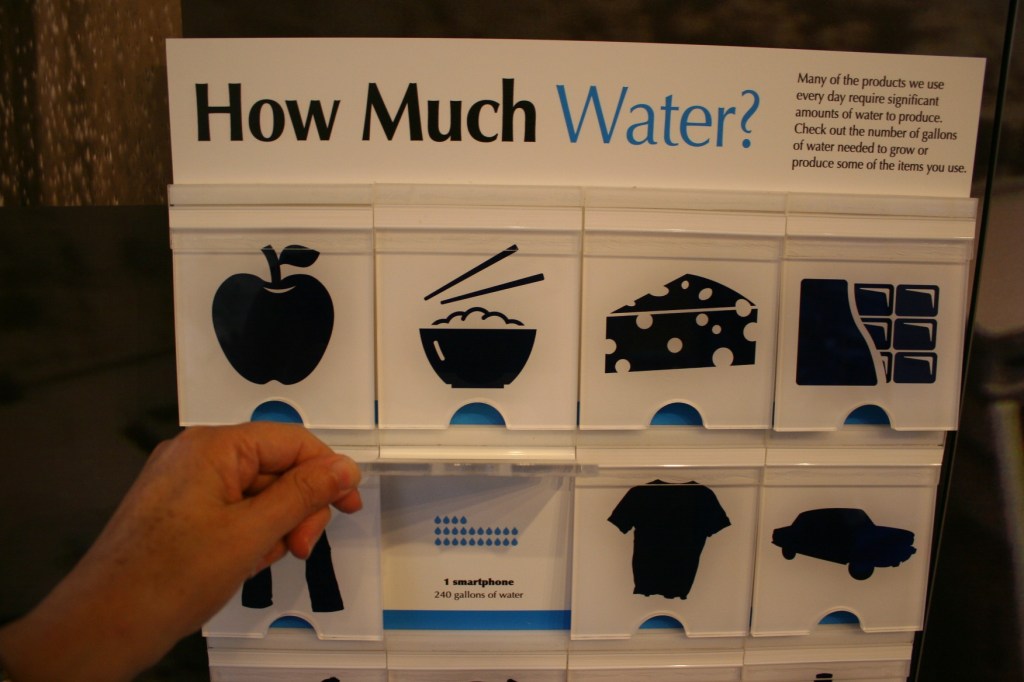 I never think about how much water it takes to make something.