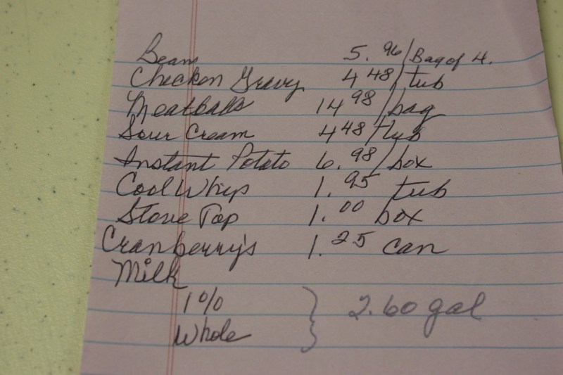 After serving ended, I spotted this food list on a table.