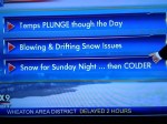 winter, temps plunge