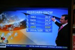 February storm MN, #22 weather on TV