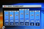 February storm MN, #24 TV forecast